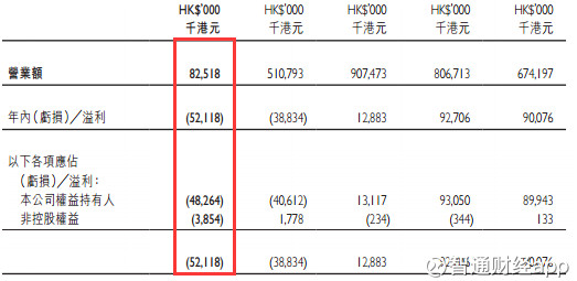 什么是流动比率如何计算 15d98f3271184aa3fed1d300.png!custom660.jpg