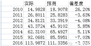 15d9c9bbef191f33fef9716a.png!custom660.jpg