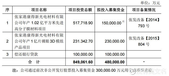 简单一点的英文名字 15d9c9cfc6592663fceed7f8.png!custom660.jpg