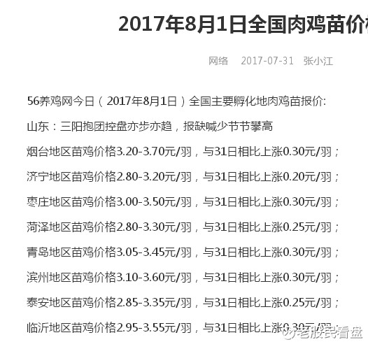 运营的工作业绩 15d9d01a60594d33fd0c05f3.png!custom660.jpg