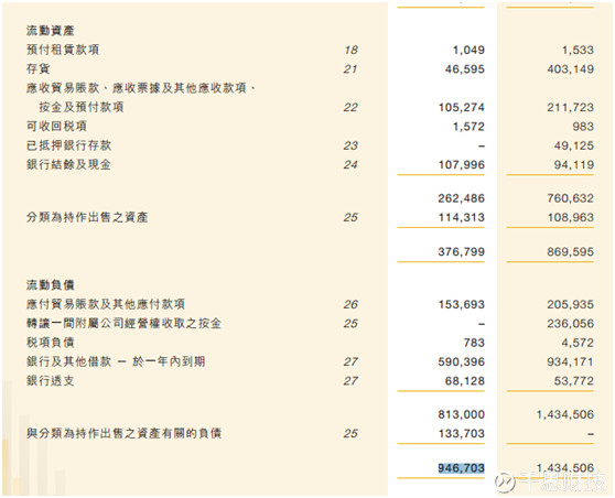 从互益集团(03344)的超低价配售得到的启示:净