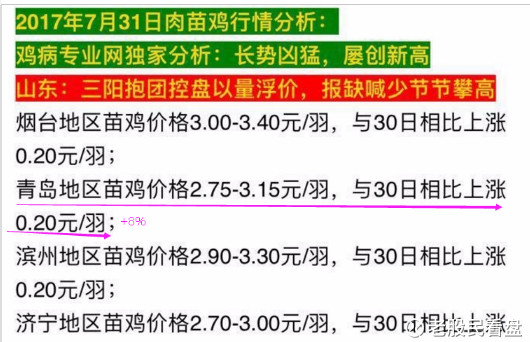 15d9e583ee49cec3fe742513.png!custom660.jpg