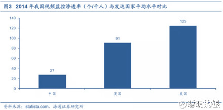 数据安全服务商龙头 15d9e6a3eca9d873fed740b9.png!custom660.jpg