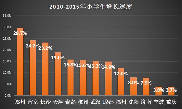 什么是人口计分_工作人员为比赛计分-云南中凯雷克萨斯倾情举办儿童钢琴赛