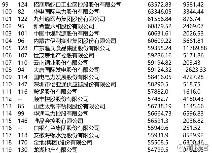 怡亚通(SZ002183)_怡亚通股票价格_怡亚通股