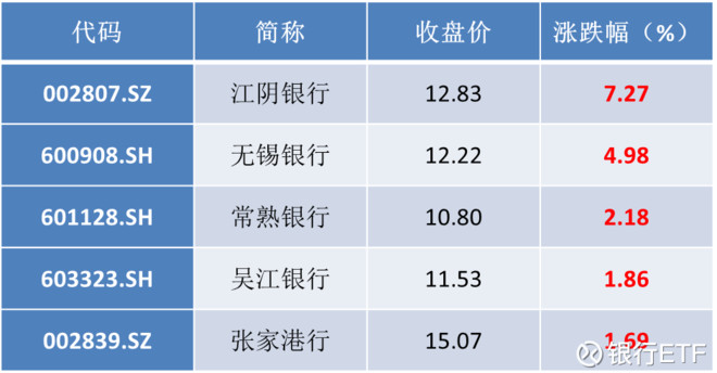 sz是什么意思