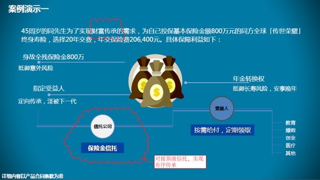 保险经纪人伟成: 同方全球传世荣耀--一款有新