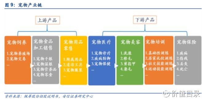 国际经验表明人均GDP达到900美元时_1万美元背后的真相(2)