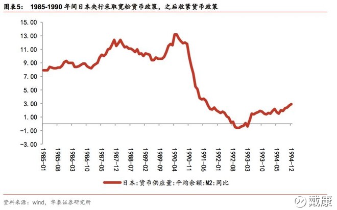 各国股市市值与gdp_全球股市市值再超GDP,这一次巴菲特公式还会预示大跌吗(2)