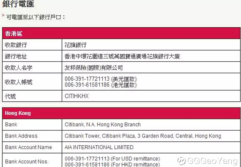 澳大利亚花旗银行流水账单 xueqiu.com