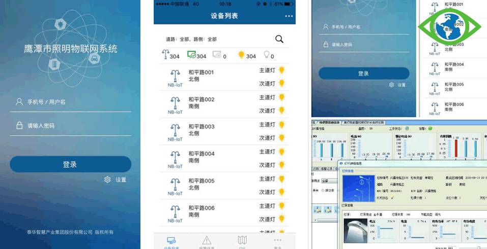 物联网智库: 【案例整理】华为和他小伙伴们的