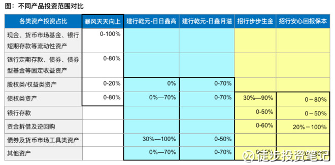彩票平台- 彩票网站- 彩票APP下载 【官网推荐】招商移动互联网产业股票基金A