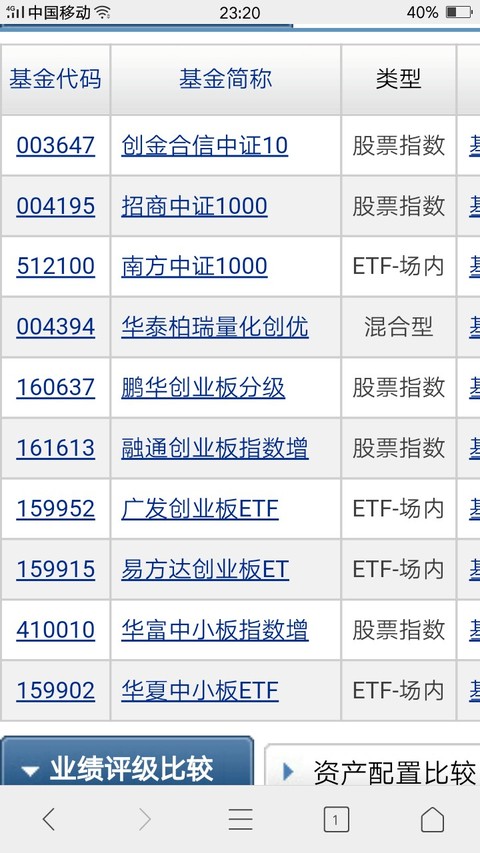 球速体育- 球速体育官方网站- APP下载助力世界杯鹏华价值优势混合(LOF)