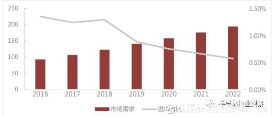 人口信息交流平台_四川省流动人口信息登记平台-四川省流动人口信息登记办法(3)