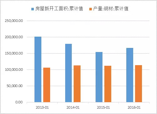 什么是计划经济_...方向是要实现从计划经济到市场经济的转型.-郑永年 企业最大的困...