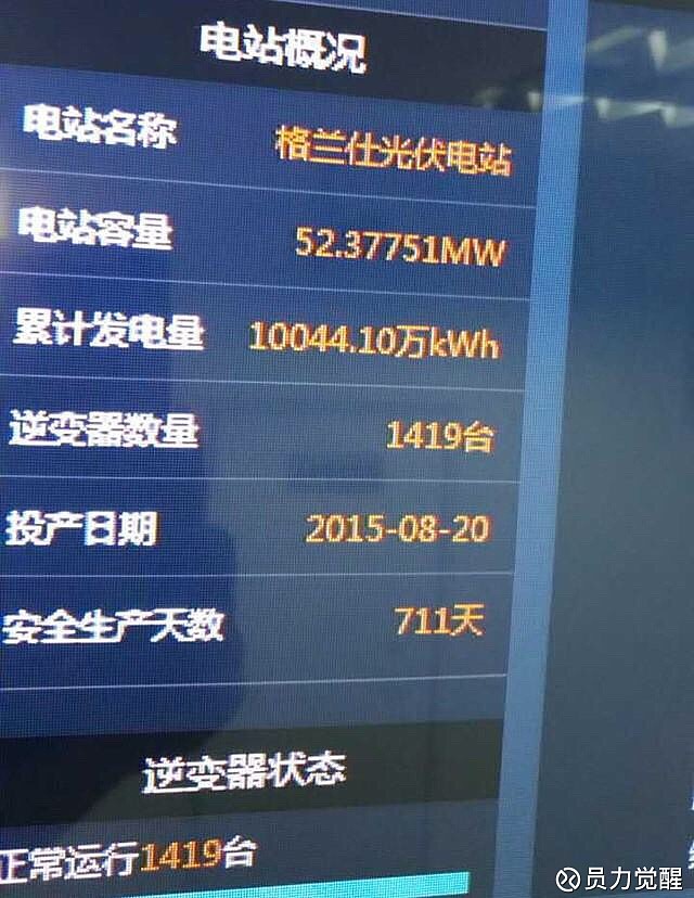 這也是南網能源公司首個累計發電量突破1億千瓦時的光伏電站.