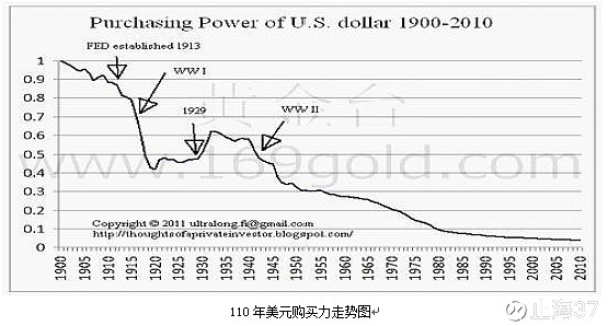 黄金金银行情_黄金银行价格查询今日_银行黄金价格走势图