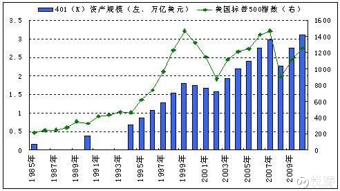 7月证券私募基金备案数量大增 私星空体育- 星空体育官方网站- 星空体育APP下载募募资端两极分化