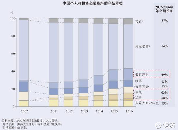 时期指标 总人口数_...发布2011年人口总量及结构变化情况(3)