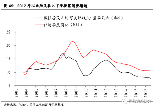 GDP大概预测excel_重磅 163个开发区政府评级报告(2)