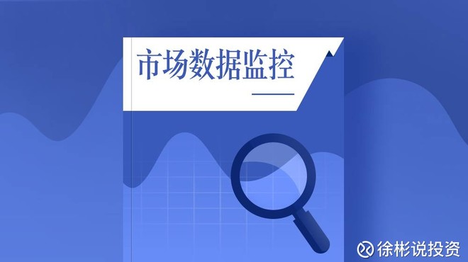徐彬说投资: 最新独家 | 股市债市数据监控 出品