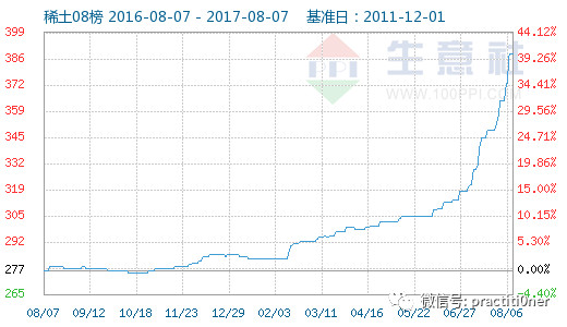 张性人口_中国姓氏人口分布图 看看你的大本营在哪儿(3)