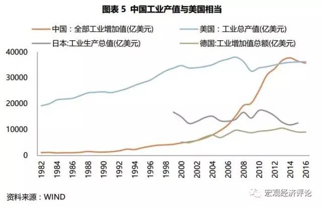 中国人口战略_中国人口(2)