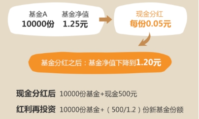 星空体育- 星空体育官方网站- 星空体育APP下载华夏线上经济主题精选混合