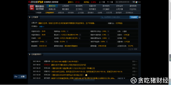 贪吃猪财经: 这两个被市场忽略的化工股一定不