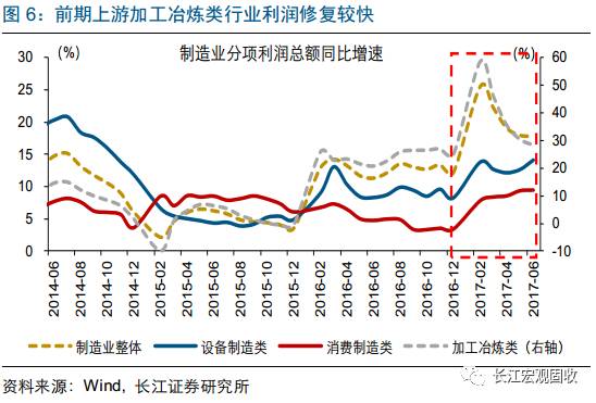 收入证明_采购经理 收入(2)
