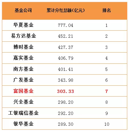 半岛体育- 半岛体育官方网站- 半岛体育APP下载基金实时净值估算何用之有