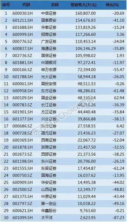 西湖娱乐城- 西湖娱乐城官方网站- 西湖娱乐城APP十大证券公司排名和口碑