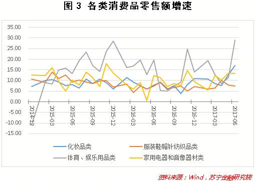中国人民银行山东省分行:金融活水润齐鲁提振消费惠民生(图1)