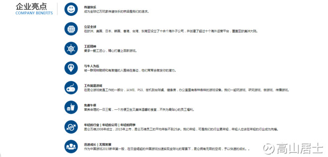 高山居士: 创业板中的成长股--昆仑万维 北京昆