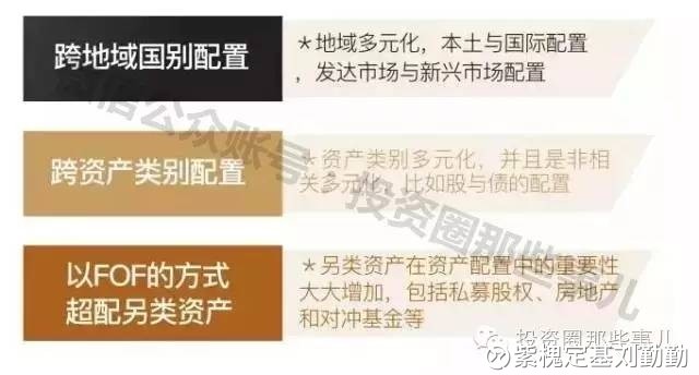 创投紫槐定基刘勤勤: 都在说私募股权基金,只有