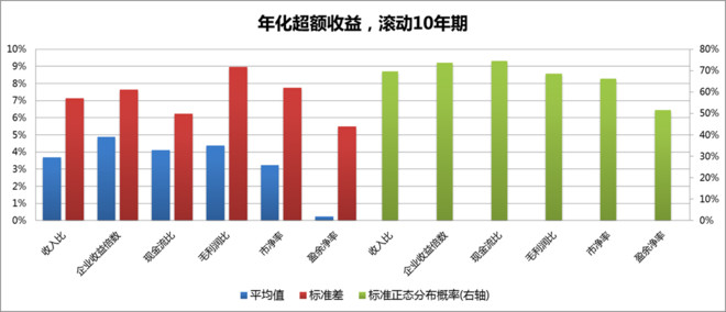 赢过人口_从来没有赢过的图片(3)