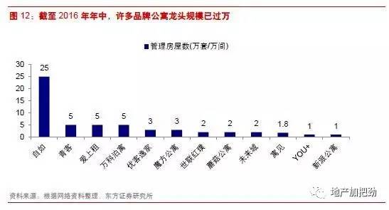 中国流动人口比重_中国流动人口开始回流 2亿人的结构性红利面临挑战(3)