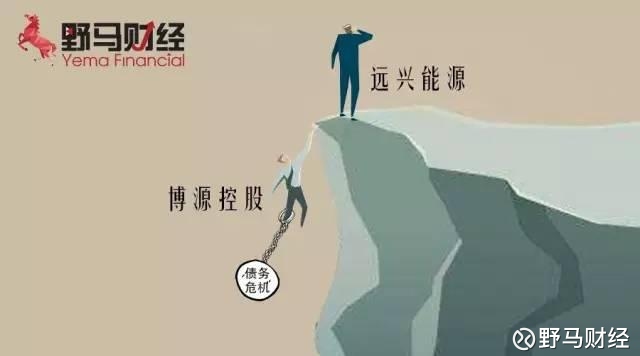 远兴能源(SZ000683)_远兴能源股票价格_远兴