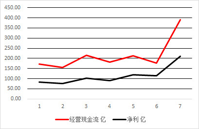 15dd1a59c8c15cac3fd9f37d.png!custom660.jpg