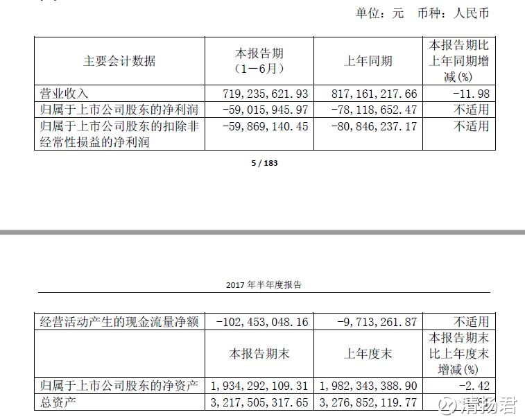 两面针(SH600249)_两面针股票价格_两面针股