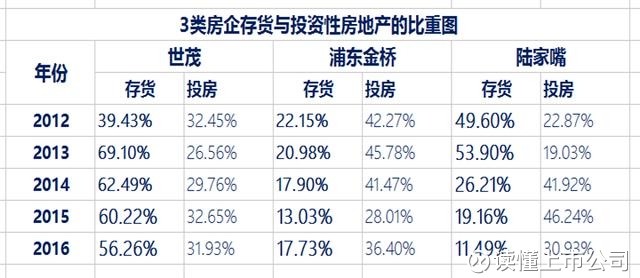 房地产占经济总量不大_2015中国年经济总量(2)