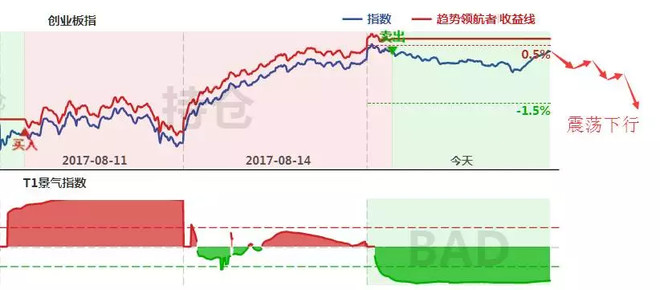 短期人口预测模型_模型预测论文,基于ARMA模型的兰州市人口短期预测有关论文