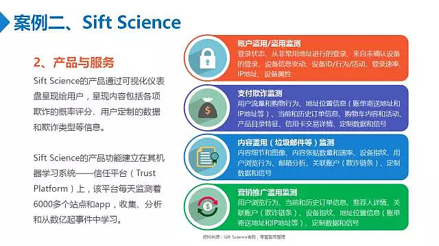 2024年中国知识产权服务行业市场分析、前景趋势预测报告——智研咨询发布