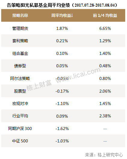 gdp格式化_格式化图片头像(3)