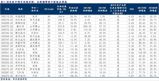 单,你一定要收藏! 本文首发于全景财经公众号(