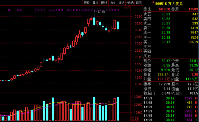单,你一定要收藏! 本文首发于全景财经公众号(