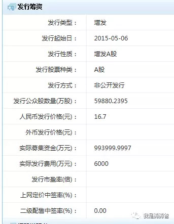 我是腾腾爸:平安银行2017半年报分析_rat315