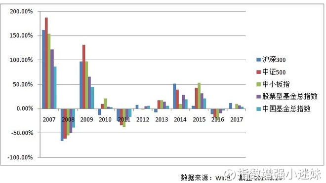 为什么要控制人口迷底_...GDP年均增长为何定在8 左右(3)