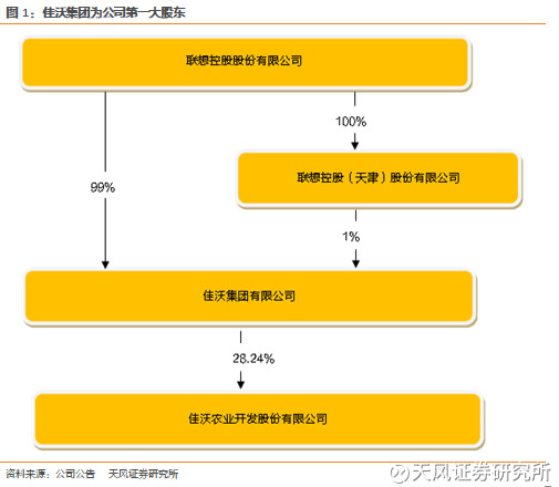 优质蛋白质来源排名 15def5a322043543fe0fcc60.png!custom660.jpg