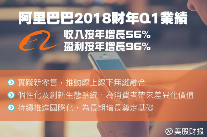 美股财报: 阿里巴巴:2018财年第一季度财报 [ 阿